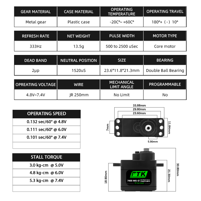 Servo numérique PTK 7455MG-D 1 - Rc Hobby Shops avis et prix
