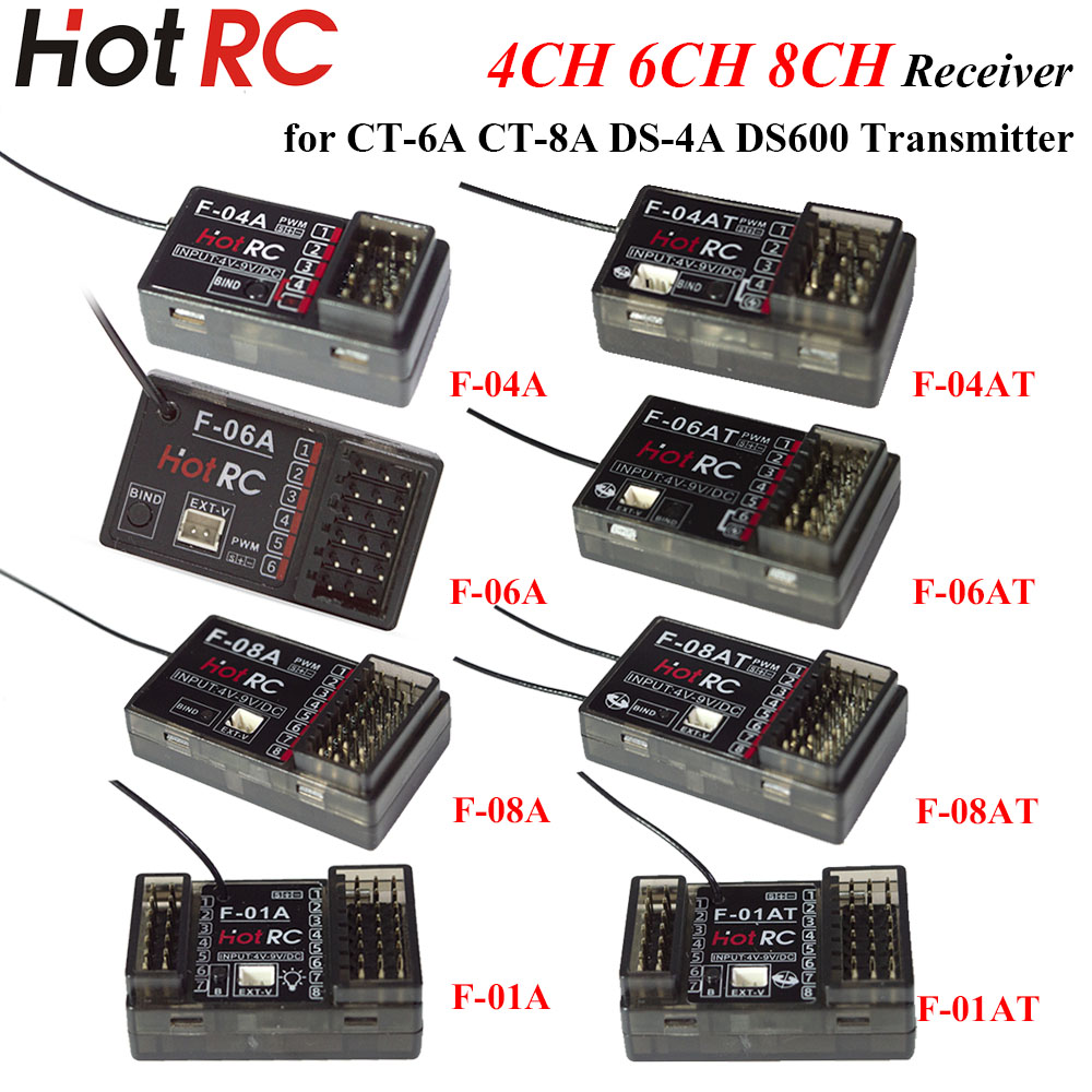 Récepteur gyroscopique PWM HOT - Rc Hobby Shops avis et prix