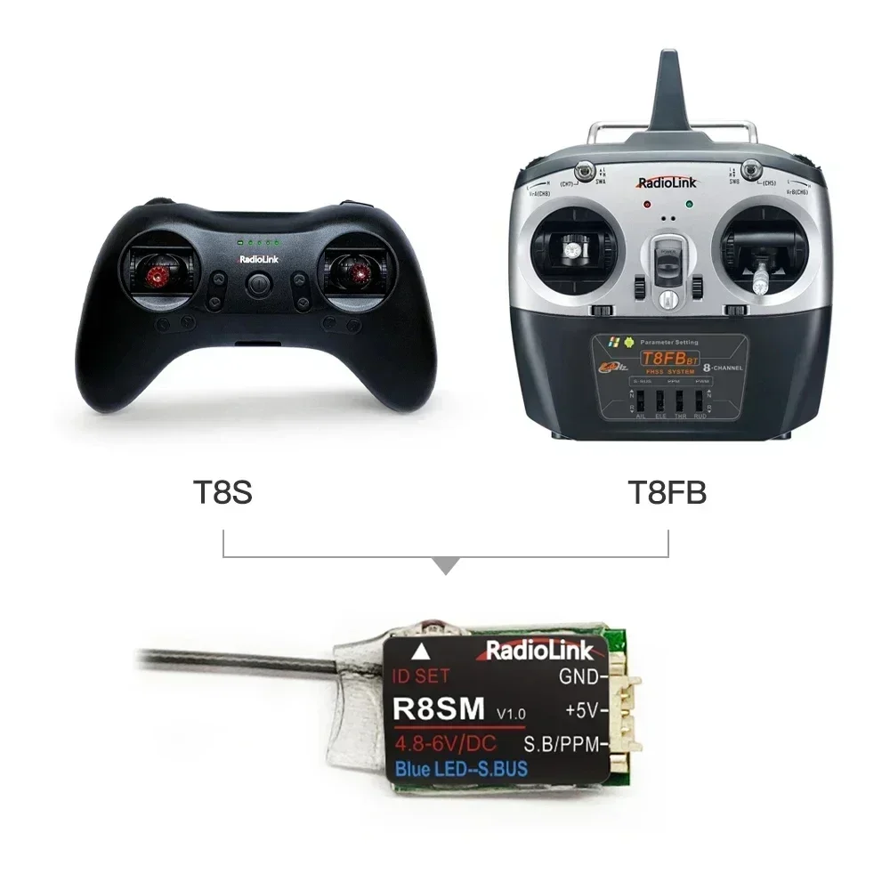 Radiolink R8SM Récepteur mini  - Receiver Sbus 8Ch avis et prix
